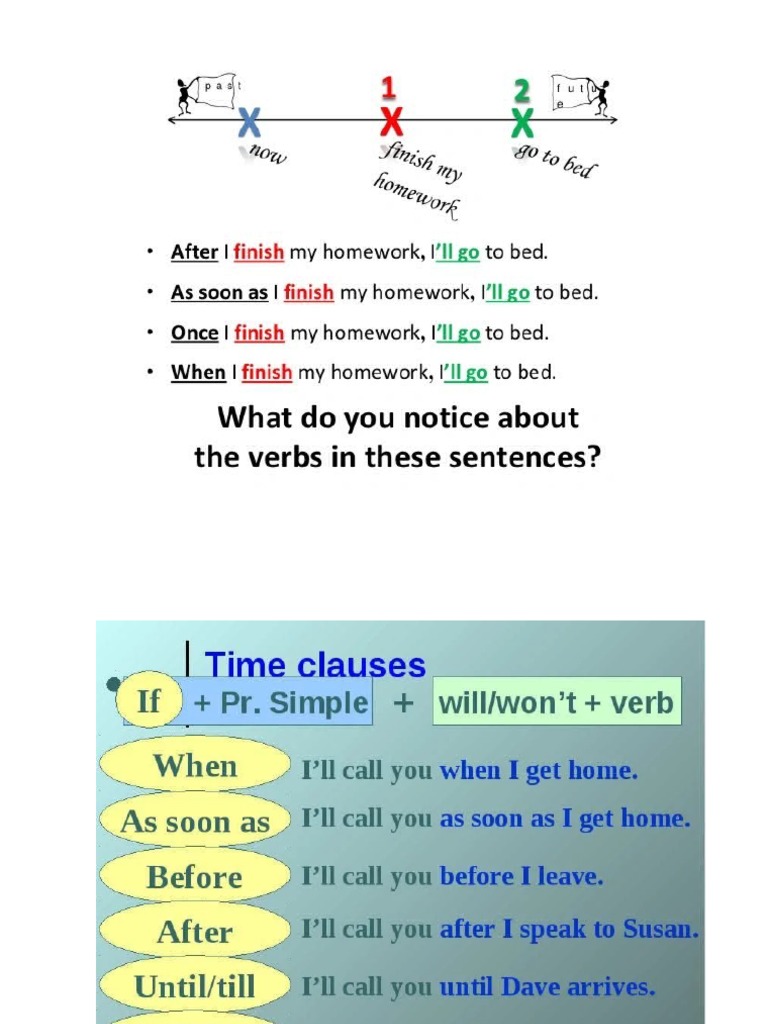 Time Clauses PDF