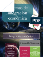 Sistemas de Integración Económica