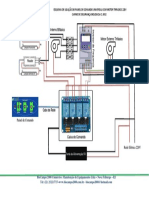 Controle painel universal motor trifásico