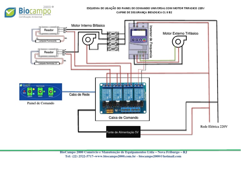 esquema-de-liga-o-motor-trif-sico-220v-pdf