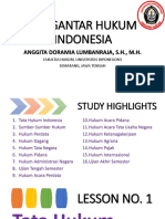 Pengantar Hukum Indonesia: Anggita Doramia Lumbanraja, S.H., M.H