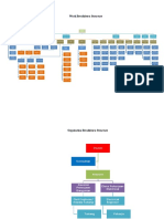 Work Breakdown Structure