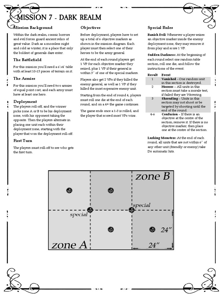AoF - Dark Realm | PDF