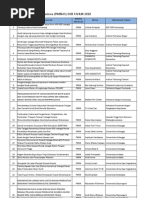 Download Daftar Peserta Pimnas Xxiii by Aang Khunaefi SN64202860 doc pdf