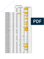 Kemijski Reaktori 2021-2022 - Evidencija Uspjeha Jmbag Kol.01 DZ1 Kol.02 DZ2 Kol.03 ZK-VJ 20