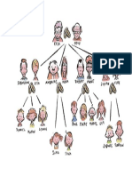 Familie Schwarz Wer Bin Ich? - Ein Rätsel