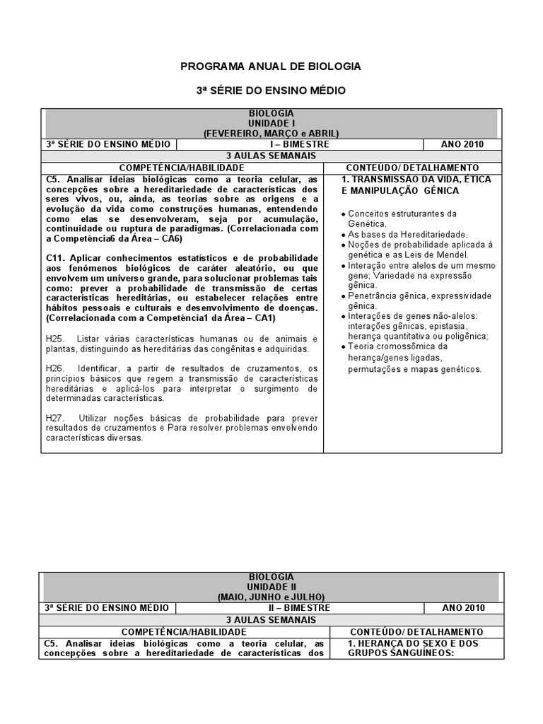 programa-anual-de-biologia-do-3ano-pdf
