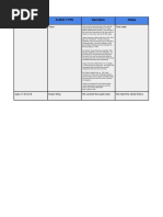 2019 09 01 - Mojo PDF | PDF | Musicians | Entertainment (General)