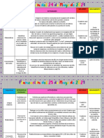 Asignatura Aprendizaje Esperado Actividades Recursos Seguimiento