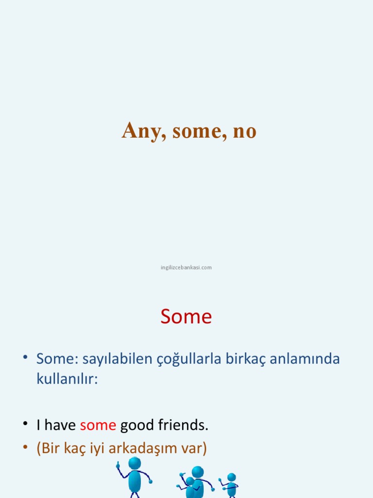 NO ANY AND SOME intelligence overview