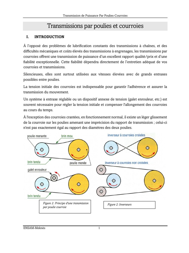 I - Transmissions par poulies et courroies