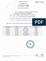 Anra@: Convoqués L'épreuve Panrac