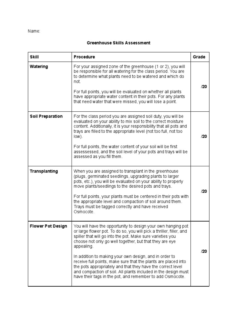 Greenhouse Skills Assessment Sheet PDF Greenhouse Seed