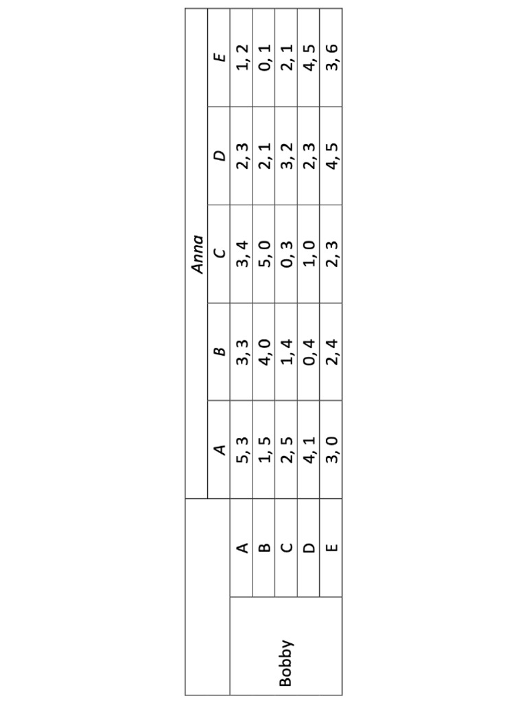 Game Theory Table PDF