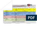 Planificación Academica y de Evaluación Sección 246 Proyecto I