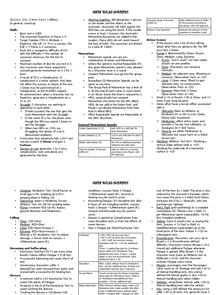 Conan Rules Overview | PDF | Fortification
