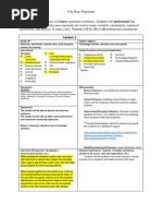 Grade 9 Exponents Lesson Plans | PDF | Exponentiation | Mathematics