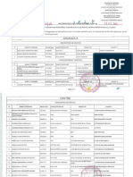 Redeploiement Personnel 19 Fev 2018