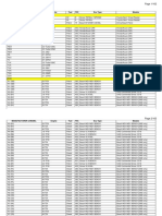 Cars/LCV: Manufacturer & Model Engine Fuel FID Ecu Type