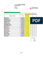 Año 2022 Instituto Superior Técnico Profesional en Enología e Industrias Frutihortícolas