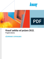Knauf Zaštita Od Požara 2022.: Pregled Sistema