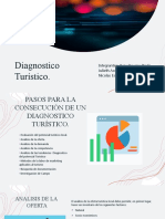 Diagnostico Turístico.: Integrantes: Hary Dayana Prada, Julieth Acosta, Lady Daniela Torres y Nicolas Estiven Romero