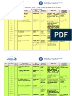 Program Activități Săptămâna Școala Altfel: Să Știi Mai Multe, Să Fii Mai Bun" AN ȘCOLAR 2015-2016