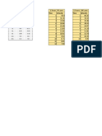 Excel Climate Data