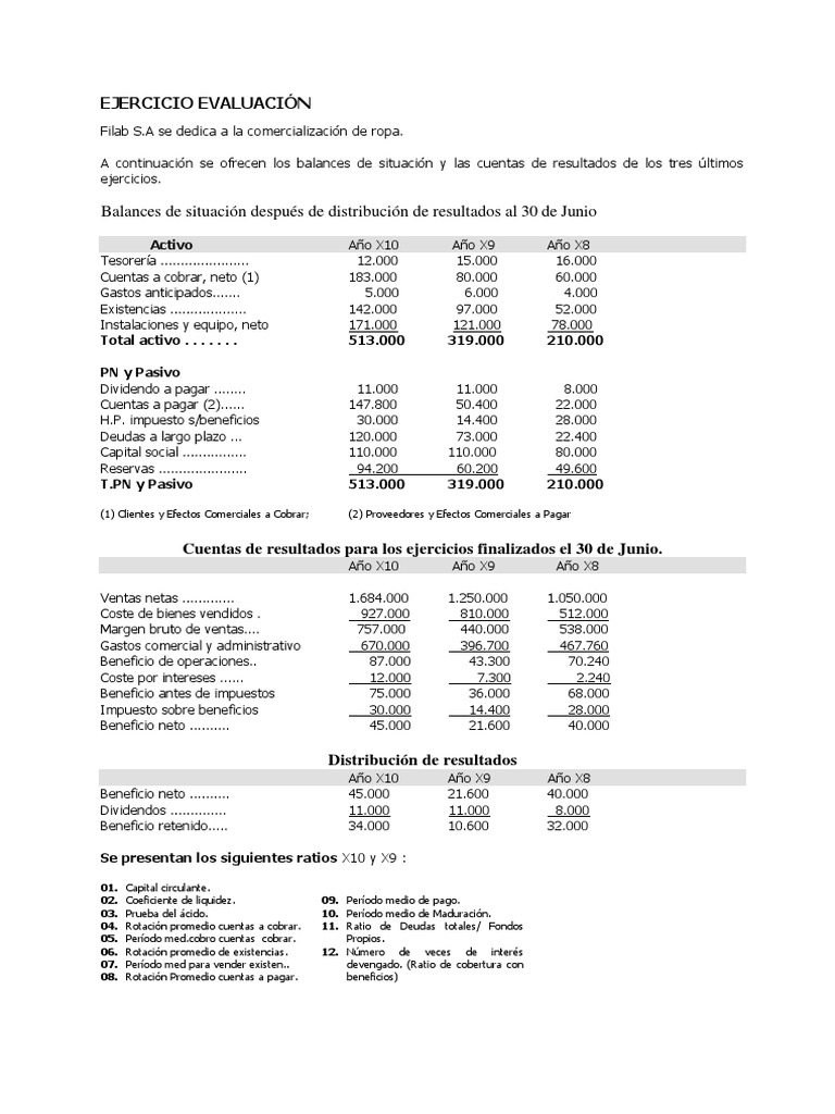balances-de-situaci-n-despu-s-de-distribuci-n-de-resultados-al-30-de
