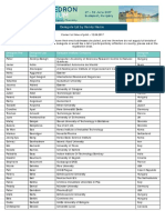 Delegate List by Family Name: Delegate First Name Delegate Last Name Delegate Institute/Company Delegate Country