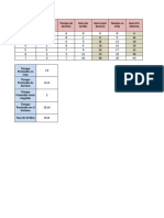 Ejercicio Lineas de Espera Simulación de Montecarlo