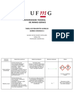 Tabela Org II