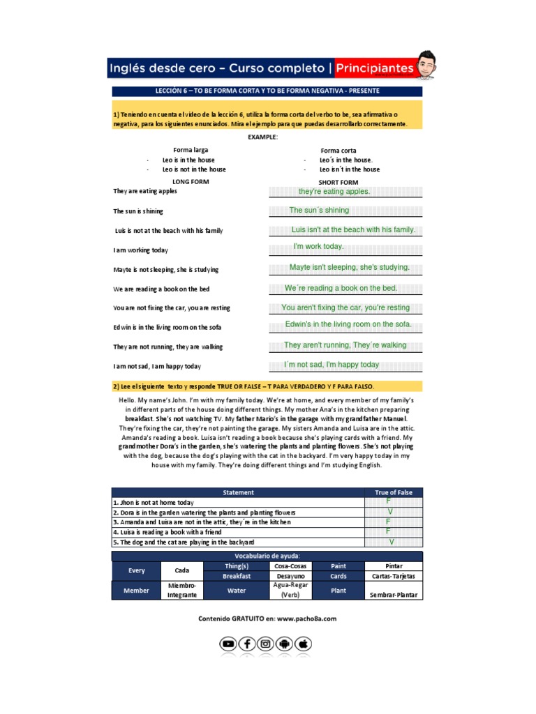 LECCIÓN 6 - TO BE FORMA CORTA Y TO BE FORMA NEGATIVA PRESENTE | PDF