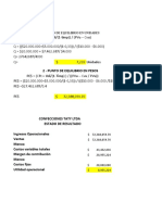 Punto de equilibrio y estado de resultados