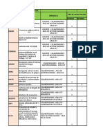 Plan de Capacitacion Anual