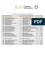 Grados ADE a Finanzas