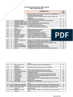 Kisi-Kisi Ujian Sekolah Ipa 2023 - Siswa