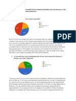 Analisisderesultadosyrecomendaciones VivianaMontaña