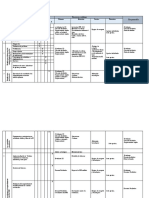 Meses N. D. E. F. M. A: Qué Vamos A Hacer? ¿En Qué Tiempo Recurso A Utilizar Responsable