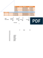 Hosts #Requeridos Disponibles Subred Bits Red Máscara Primera IP