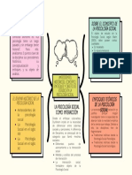 Introducción A La Psicología Social