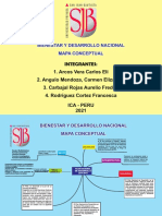 Mapa Conceptual