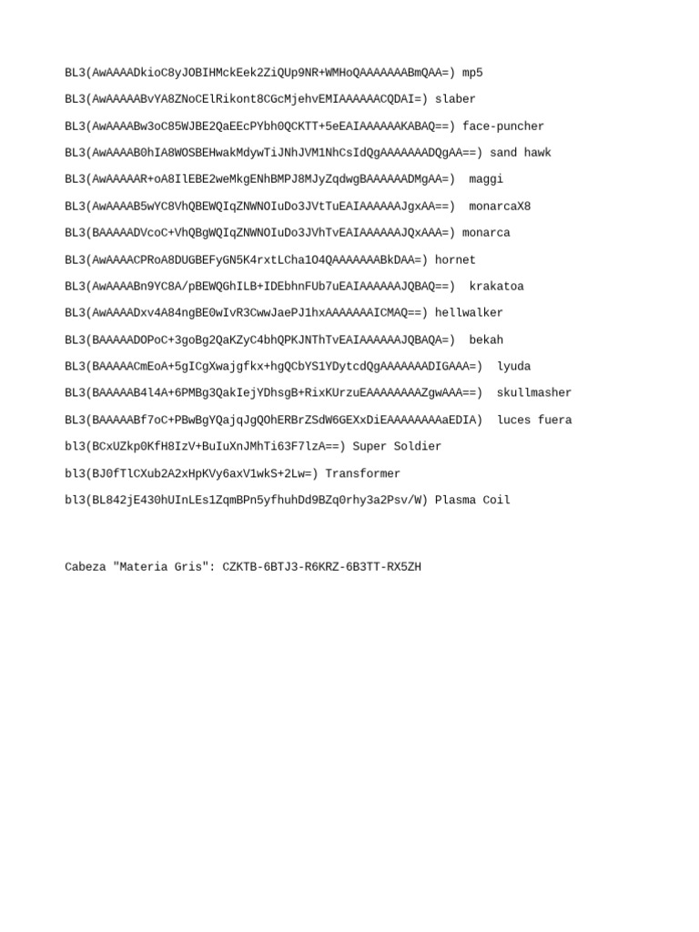 Borderlands 3 Weapon Codes Guide | PDF