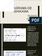 Presentación Diagrama de Ishikawa