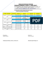 Jadwal Pelajaran Pas Ganjil