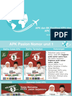 APK Dan BK Fasilitasi KPU Dan APK Dan BK Tambahan: Tim Divisi PHL Bawaslu Jawa Timur