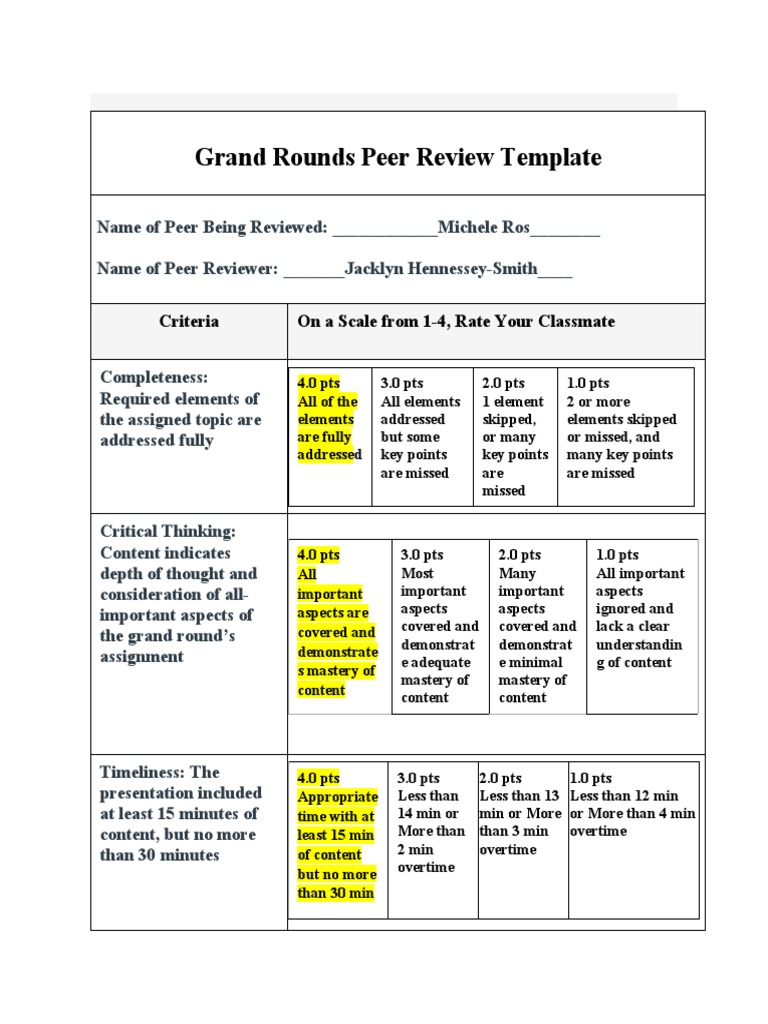 Grand Rounds Peer Review Template | PDF | Cognition | Cognitive Science