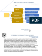 Act 2 Uni1 Sociologia 2