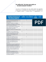 Lista de Verificación "Acciones Que Realiza Un Docente-Evaluador Formativo"