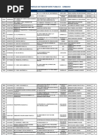 Download EMPRESAS TRANSPORTE PUBLICO by Zulma Isabel SN64209943 doc pdf